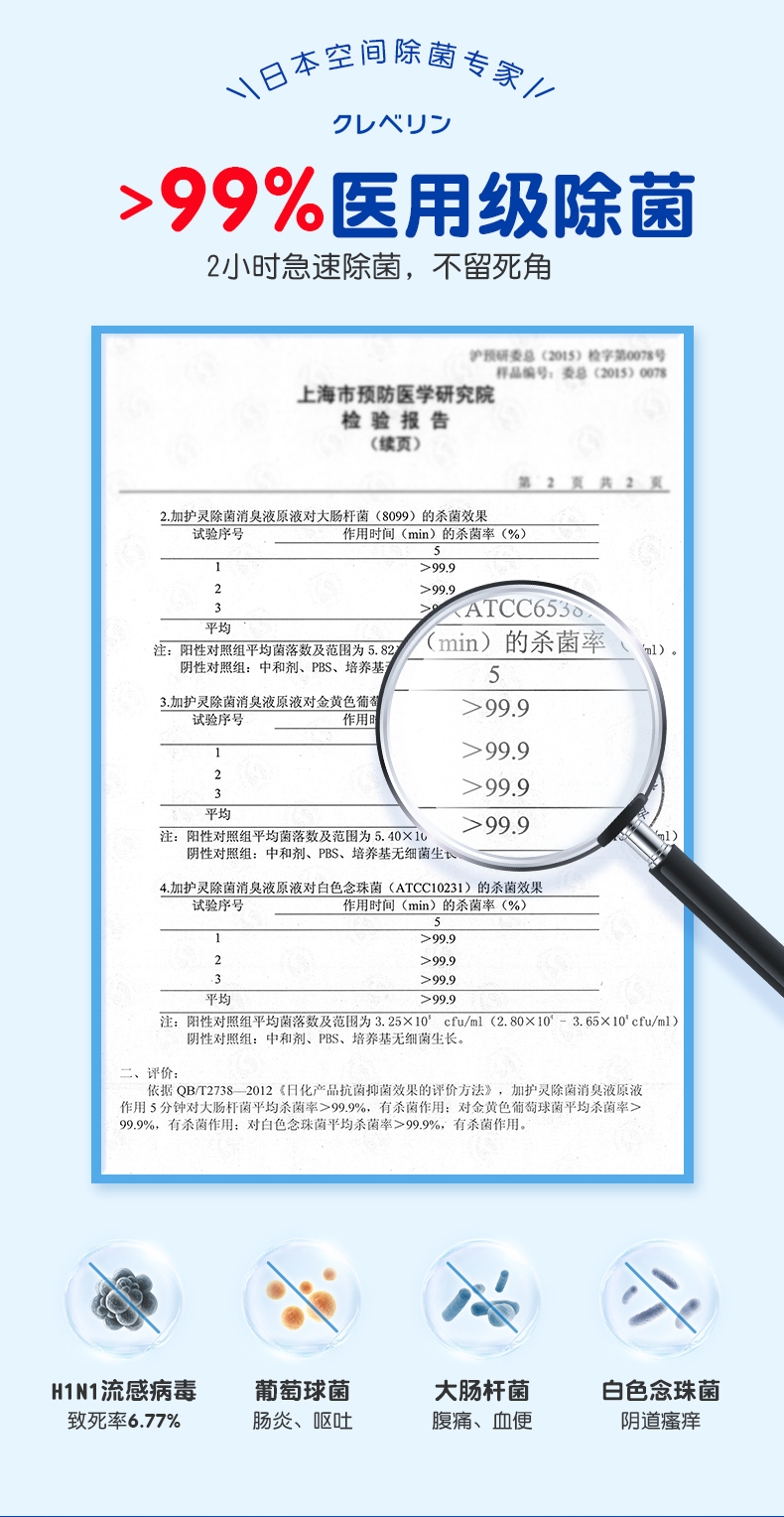 改良空气质量“黑科技” 加护灵让你远离室内空气污染