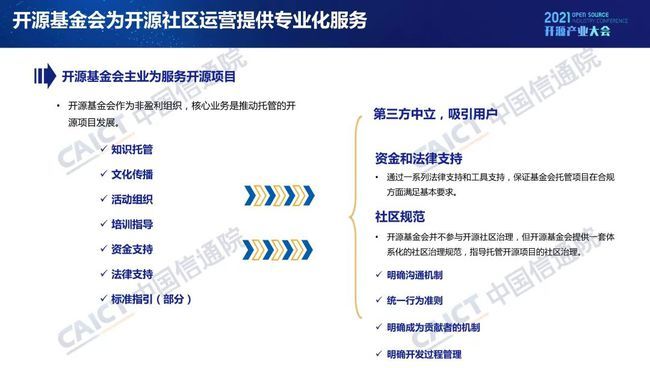 中国信通院发布《开源生态白皮书》 五要素三环节赋能科技创新