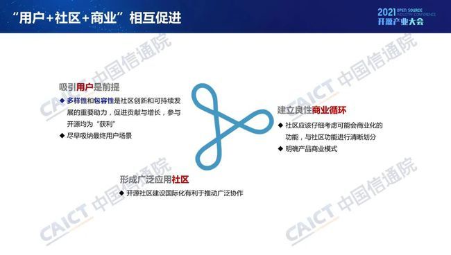 中国信通院发布《开源生态白皮书》 五要素三环节赋能科技创新