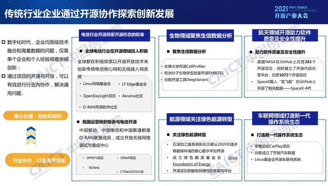 中国信通院发布《开源生态白皮书》 五要素三环节赋能科技创新