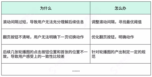 神策数据 A/B 测试：以变应变，给用户更好的体验“宠爱”