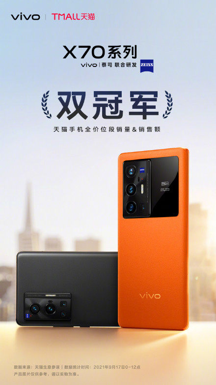 120Hz体验大不同 vivo X70 Pro+成新赛季通行证