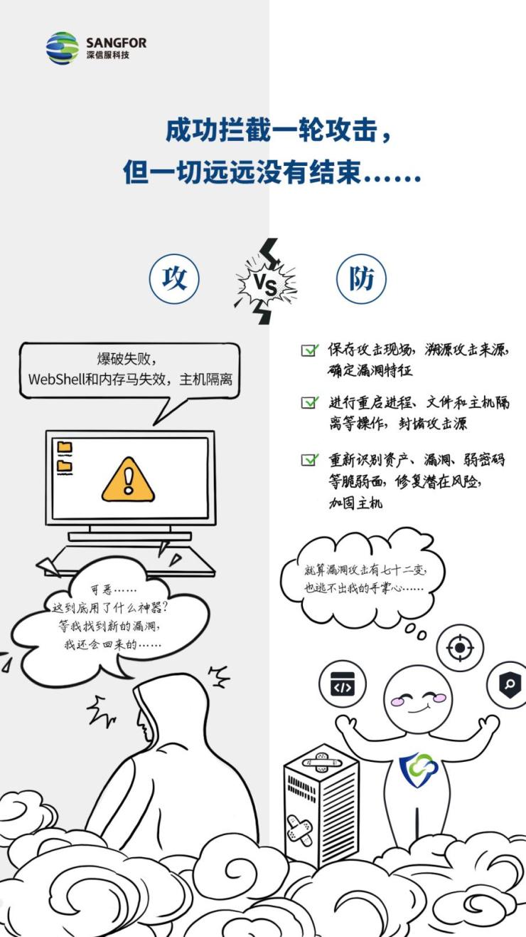 这个实战攻防『神器』，瞄准云主机安全难题