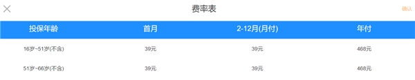 科技驱动保险产品服务创新 轻松保严选推150万成人意外险2021版保障国庆出行