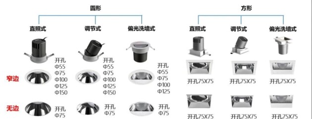 雷士照明智慧酒店照明解决方案