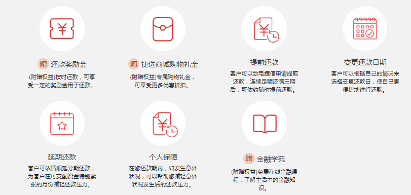 捷信贷款可靠吗？灵活保障服务包，增加一份保障