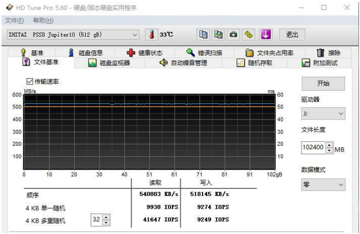 高颜值速度快轻便携的移动固态硬盘开箱评测