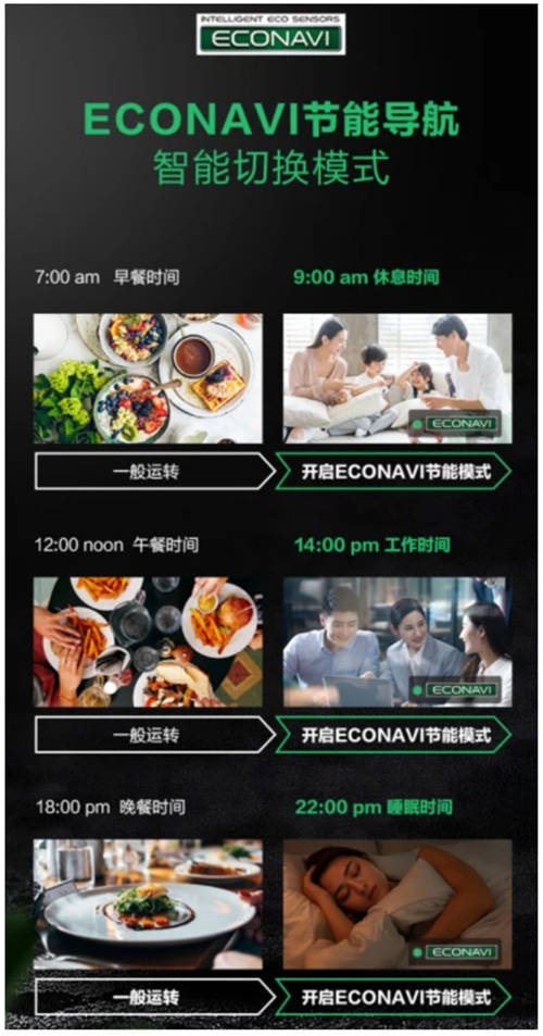 智能互联，对话未来 松下E452智能冰箱北京苏宁首发