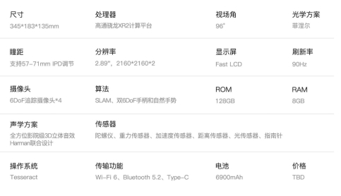 趣立科技发布新一代6DoF VR参考设计样机——“骐骥”