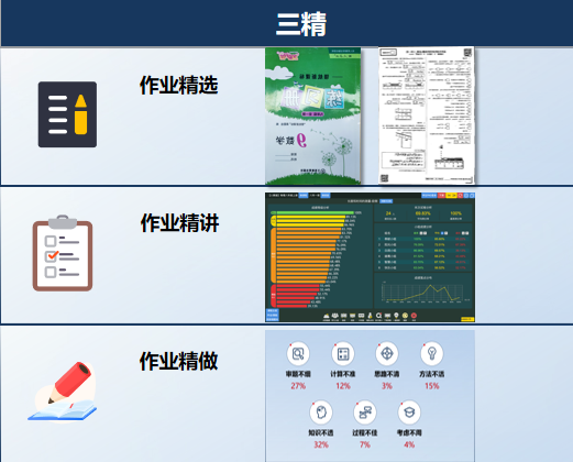 十六进制联合华为云会议，推出精准作业管理解决方案