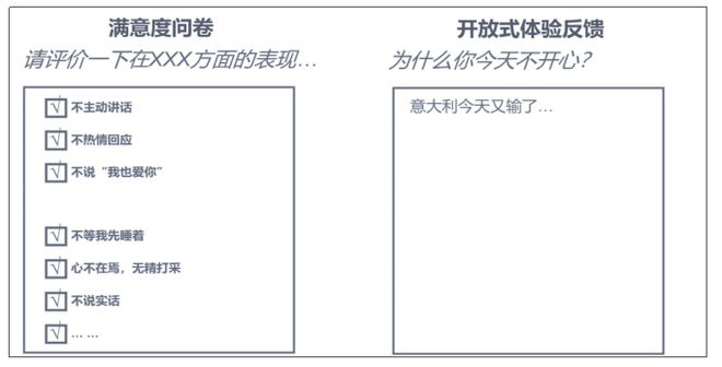 卓思：苍天已死，黄天当立——从标准质量管理迈向全渠道客户体验管理