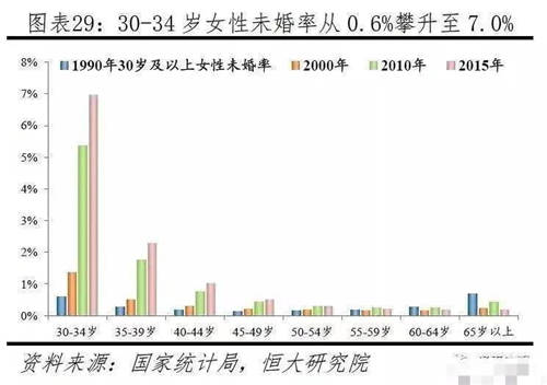 知名个人成长作家张德芬：90%的离婚不是因为出轨