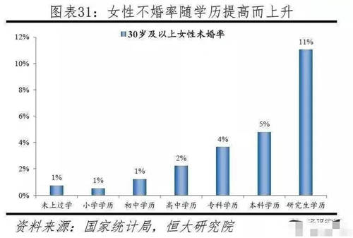 知名个人成长作家张德芬：90%的离婚不是因为出轨