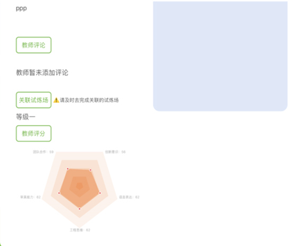 教育评价九大维度全力助推STEAM编程教育良性发展