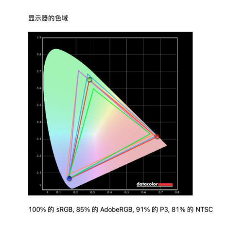 4K液晶索尼X95J vs 三星 MiniLED QN85A，两大显示技术巅峰对决谁能占据上风？