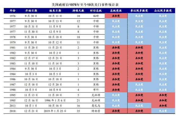 非农专场！10月8日领峰陈俞杉于金十访谈间详解弱就业前景及Taper进程