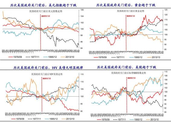 非农专场！10月8日领峰陈俞杉于金十访谈间详解弱就业前景及Taper进程