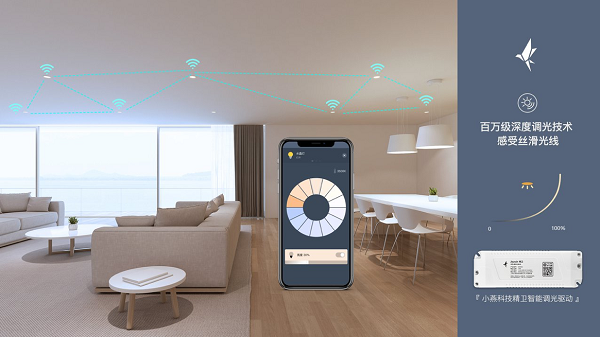 小燕科技发布精卫智能调光驱动，率先实现百万级
调光