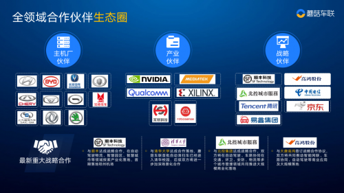 蘑菇车联CTO郭杏荣：“单车智能+车路协同”是自动驾驶落地最优解