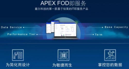 戴尔携手京东商用，全方位升级政企用户IT业务
