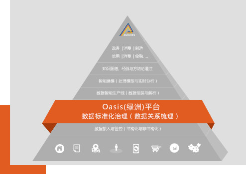 金电联行助力金融机构数字化转型