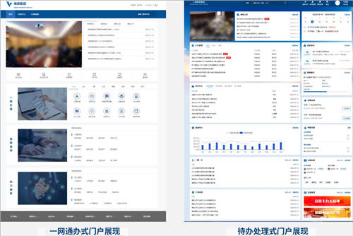 泛微数字化门户：统一入口、集成融合、灵活构建、个性展现