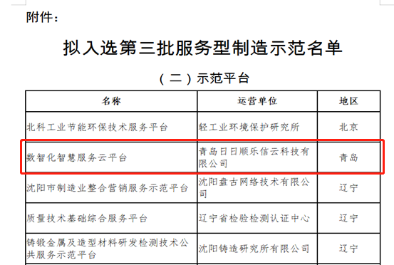 日日顺乐信入选国家级服务型制造示范平台