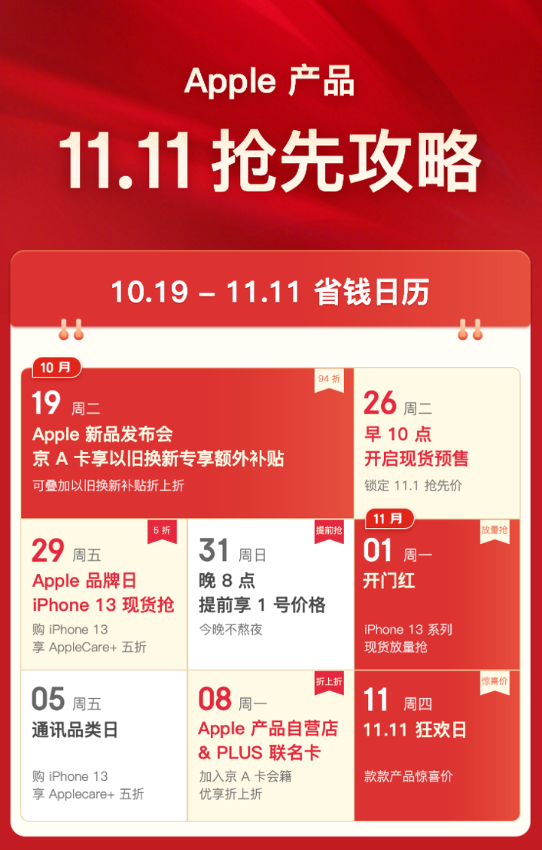 京东11.11全面升级Apple服务 推出京东Apple产品自营店 x PLUS联名卡