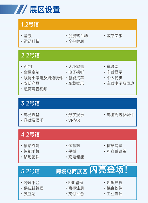 环球消费电子（广州）博览会重磅来袭