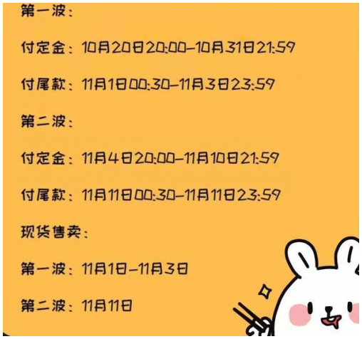 2021年天猫淘宝双十一真的便宜吗？双11红包领取