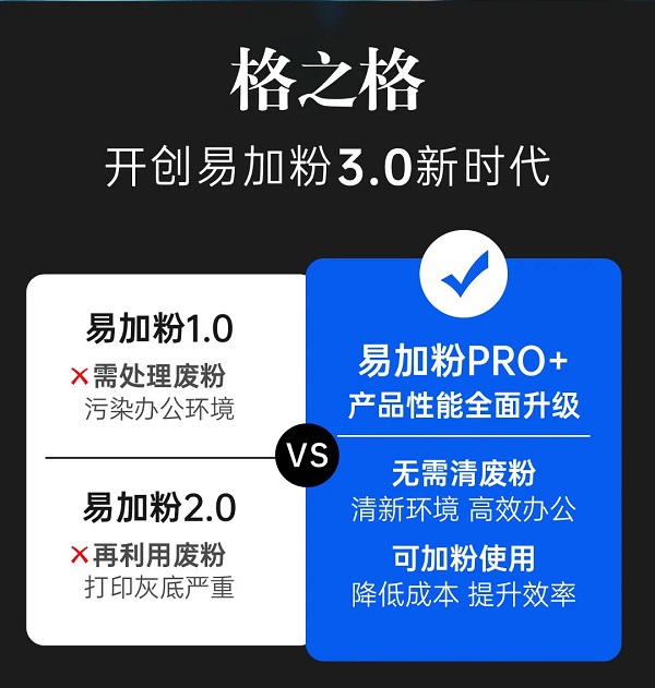 格之格易加粉PRO+硒鼓颠覆传统，重新定义易加粉！