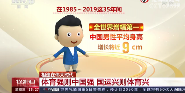 智能健身镜赛道未来5年增长可达200%，终于明白为什么要抢着投FITURE