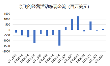 《鱿鱼游戏》，奈飞“全村的希望”