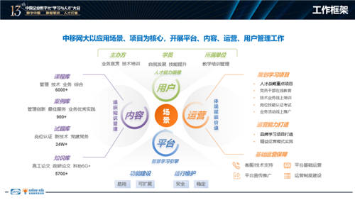 CEFE微吼专场：千企千面，开启企业直播培训的效能时代