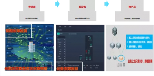 高校全光网建设，中国药科大学选择以太全光网筑智慧校园底座