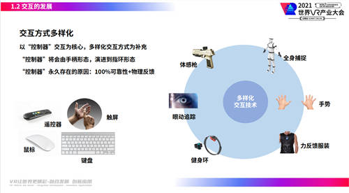 NOLO亮相2021世界VR大会 展望三千兆网络时代下机遇