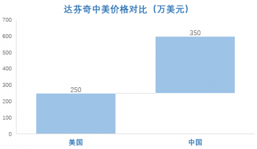 富途证券