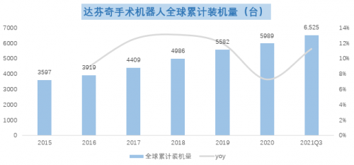 富途证券