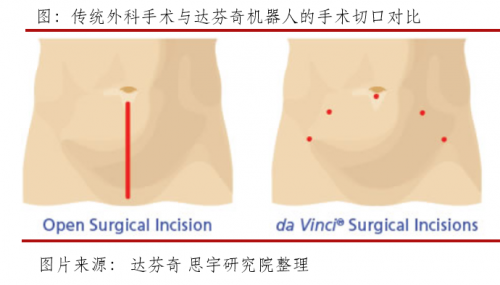 富途证券