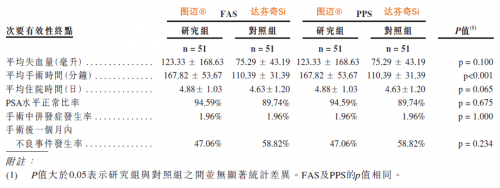 富途证券