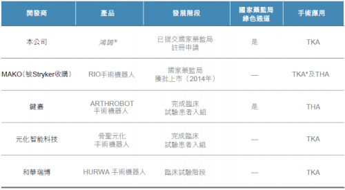 富途证券