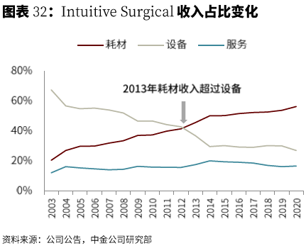 富途证券