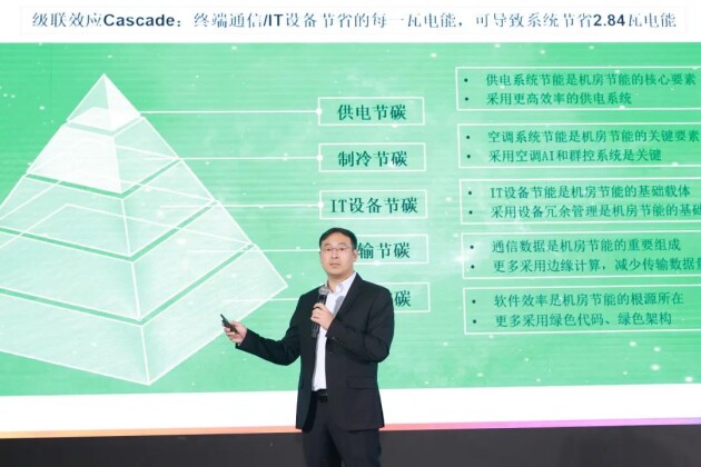 维谛技术（Vertiv）成功举办“2021双碳战略下的服务4.0研讨会”