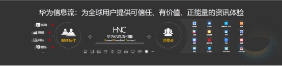 华为HDC2021：华为信息流开放25种内容创作能力，全方位赋能创作者