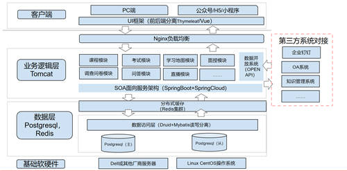 全面支持国产化，青谷科技与麒麟软件完成兼容性互认证！