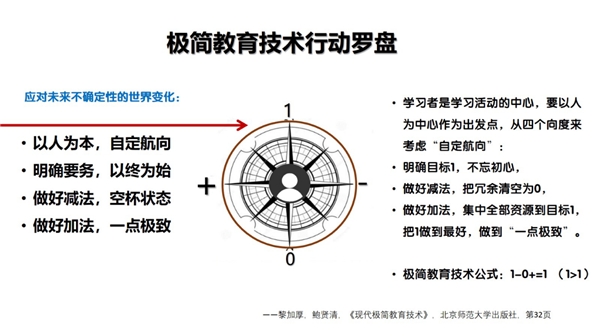 黎加厚教授:用极简教育技术提升教师信息技术微能力