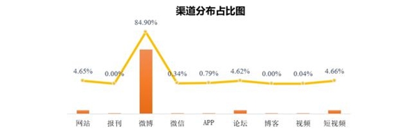 百分点科技发布主题乐园顾客满意度研究报告 环球影城满意度最高