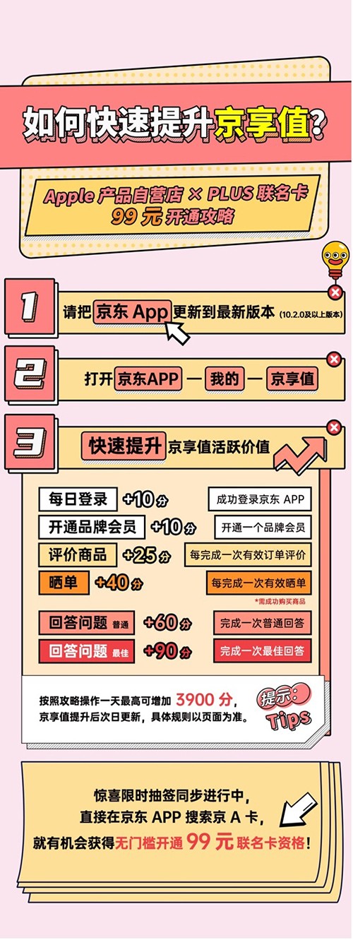 Apple全系产品以旧换新享权益金 99元开通京A卡的攻略来了