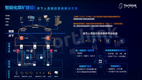 四相科技创新型融合位置感知服务，助推多产业高质量转型升级！