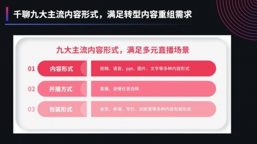 教培机构转型实操指南：千聊教你活用“四力模型”完成线上转型